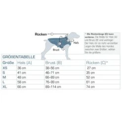 Kurgo North Country Hundemantel S -Heimtierbedarf Verkäufe 0b57f62ff606299a714ff444612cee8cbfef514a 1481181 de DE 1333bd4b50f81e4214652aaf7027e0580c931ca0uK4Wzo