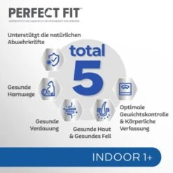 PERFECT FIT Beutel Indoor 1+ Huhn 5x1,4 Kg -Heimtierbedarf Verkäufe 20fb4f6c727ed38ed124b04fd1cc9bf5d7d9533b 1002911003 5
