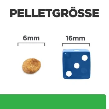 Hill's Prescription Diet Weight Loss R/d Mit Huhn 1,5 Kg 5 Hill's Prescription Diet Weight Loss R/d Mit Huhn 1,5 Kg – Bild 5