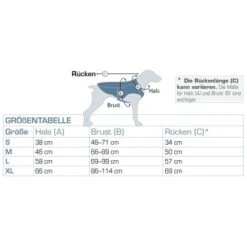 Kurgo Kühlweste Für Hunde S -Heimtierbedarf Verkäufe 6fd986b7c340c9e61711618fac10aac540502bfb 1481194 de DE f03cf10edfa565643167cad2f639368fd834b591faxl80