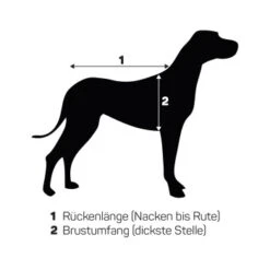 Wallace & Jones Bademantel Für Kl. Hunde Blau -Heimtierbedarf Verkäufe 76fed9273c14ad4f8b1d4a00d3bc37eb26d49960 1495361 de DE 9c7dd7b08e10e07c0fcc0ee1c61d362010d236a3giMgrI