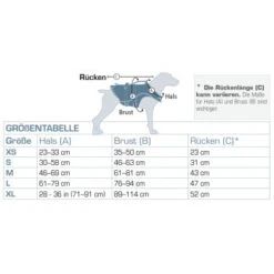 Kurgo Surf N Turf Hundeschwimmweste L 10 Kurgo Surf N Turf Hundeschwimmweste L -Heimtierbedarf Verkäufe 8e19b04fca4865a0e51c616fcf1556c4bdfd494c 1355736 de DE 18b9c3ba0ec60f6b4fb247c2485dff734d28f99a54qy9P
