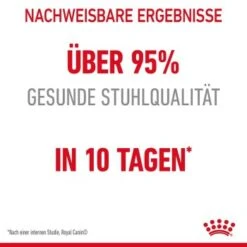 ROYAL CANIN Digestive Care 10 Kg -Heimtierbedarf Verkäufe 98a60c7cdca3fd4e405887a4c537a883925a6151 1084985 3