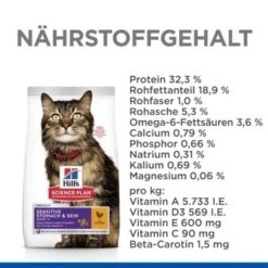 Hill's Science Plan Sensitive Stomach & Skin Adult 1+ Mit Huhn 7 Kg 11 Hill's Science Plan Sensitive Stomach & Skin Adult 1+ Mit Huhn 7 Kg -Heimtierbedarf Verkäufe a3bbced7beae6b7138fc5f41f51d17766a60e106 52742023137 5