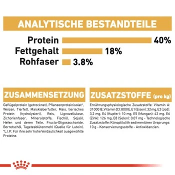 ROYAL CANIN Bengal Adult 10 Kg 2 ROYAL CANIN Bengal Adult 10 Kg – Bild 2