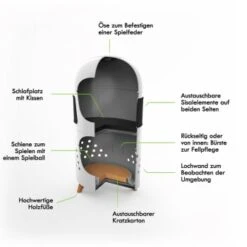 Catrub One Multifunktion Katzenmöbel -Heimtierbedarf Verkäufe c2eb5029de40a7f3530108ca79db13e3aef0aa33 1391209 de DE catrub katzenm bel main 7