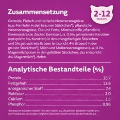 Whiskas Junior Huhn 7 Kg 11 Whiskas Junior Huhn 7 Kg -Heimtierbedarf Verkäufe dd0abaa06785a4ba3a27e220fd471c25f89769e6 1390522 de DE Whiskas 3