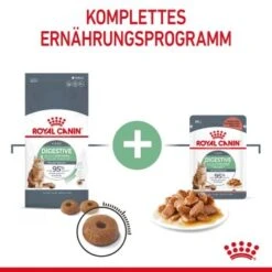 ROYAL CANIN Digestive Care 10 Kg -Heimtierbedarf Verkäufe e6a382494b7f0a4d793232b0402cfc4ae8487462 1084985 6