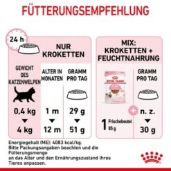 ROYAL CANIN Kitten 4 Kg 14 ROYAL CANIN Kitten 4 Kg -Heimtierbedarf Verkäufe f349286270d1a1ea5ecae381f3a779f25a4052bc 3182550702973 9