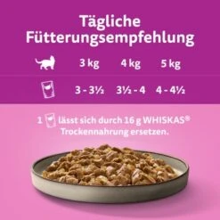 Whiskas Pure Delight Mega Pack Geflügel Ragout In Gelee 40 X 85g -Heimtierbedarf Verkäufe fadf8a29e2c6b48afcbffcffdda8f47224b9ac8c 1410723 de DE Whiskas 2